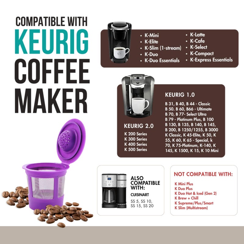 PUREHQ Reusable K Cups for Keurig Coffee Maker - Filter Pods for Keurig 1.0 and 2.0 Brewers - Refillable K Cup Fits K-Elite, K-Classic - BPA Free Universal Reusable Single Serve - 4 Pack - Image 3